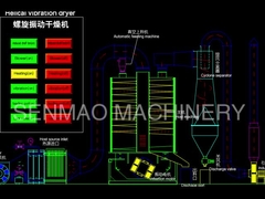 Σπειροειδής στεγνωτήρας δόνησης