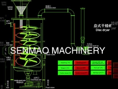 Στεγνωτήρας δίσκων