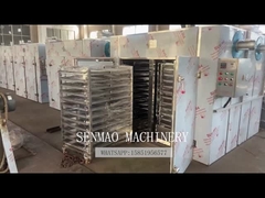 Φούρνος κυκλοφορίας ζεστού αέρα